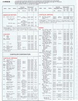 1975 ESSO Car Care Guide 1- 158.jpg